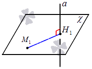 Расстояние от точки до прямой в пространстве – теория, примеры, решения Расстояние от точки до прямой в пространстве – теория, примеры, решения