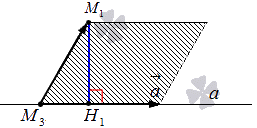 Расстояние от точки до прямой в пространстве – теория, примеры, решения Расстояние от точки до прямой в пространстве – теория, примеры, решения