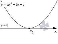 Решение с одним корнем у квадратного трехчлена Решение с одним корнем у квадратного трехчлена